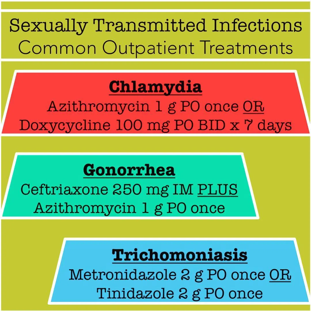 gonorrhea-treatment-gonorrhea-symptoms